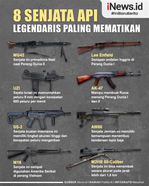 Apa Perang di Indonesia yang Senjata Utamanya Lem?